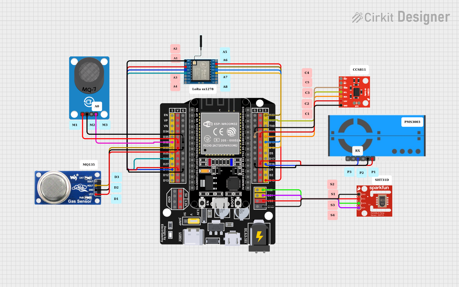 Conception d'une plateforme de surveillance environnementale basée sur ESP32 et LoRaWAN